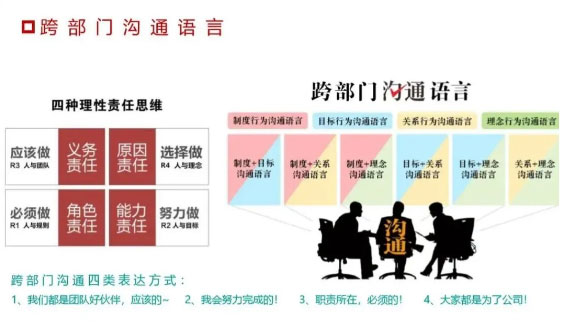 項目日程管理系統(tǒng)