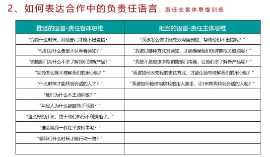 項目日程管理系統(tǒng)